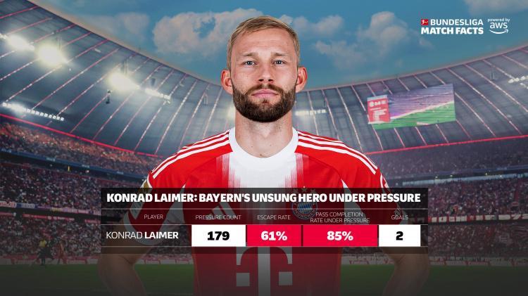 球速体育 (中国)官网-最全体育赛事直播与即时数据-莱默尔：我的偶像是杰拉德 拜仁更衣室目前上下一心